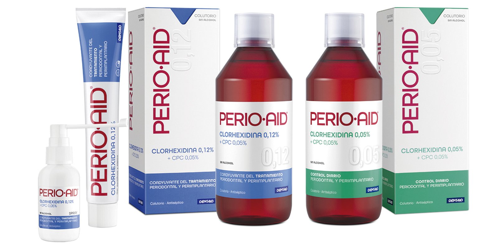 PERIO·AID®: CLINICAL EXPERIENCE AND - DENTAID Expertise